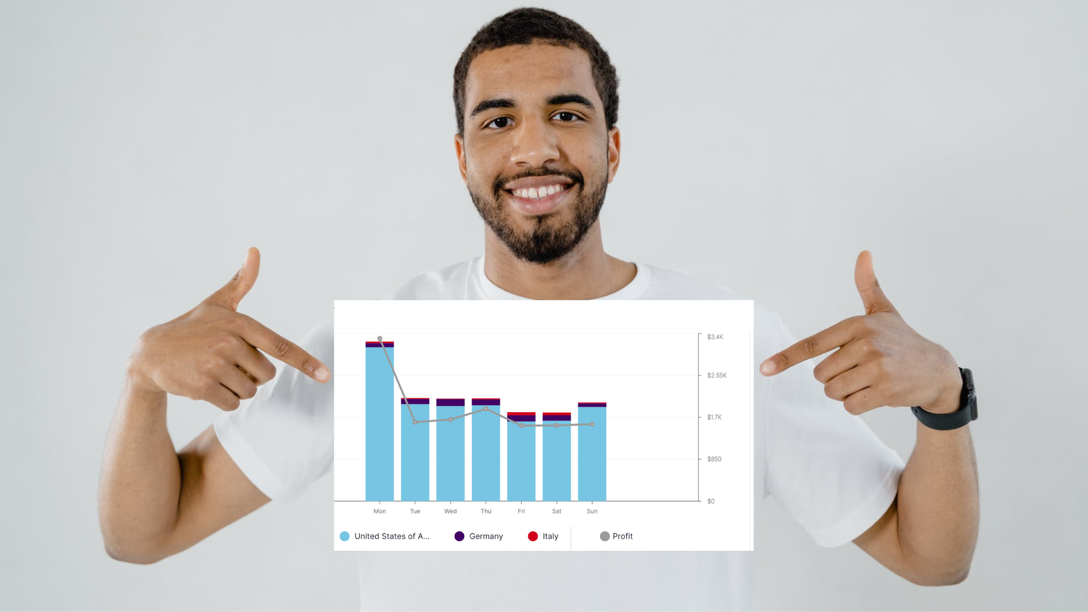 Card Filters in Junglytics Analytics for Amazon Sellers